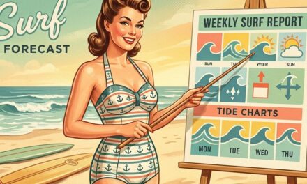 How to Read a Surf 168幸运澳洲10开奖官网奖号结果体彩查询网 Forecast